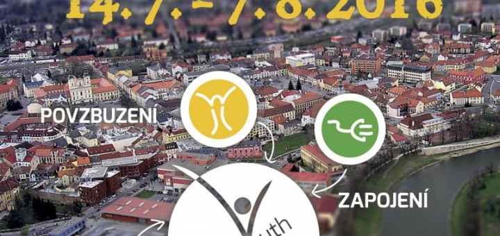 YfJ 2016 Uherské Hradiště