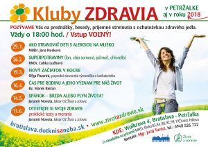 Kluby zdravia, jar 2018