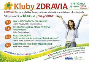 Kluby zdravia, jar 2020